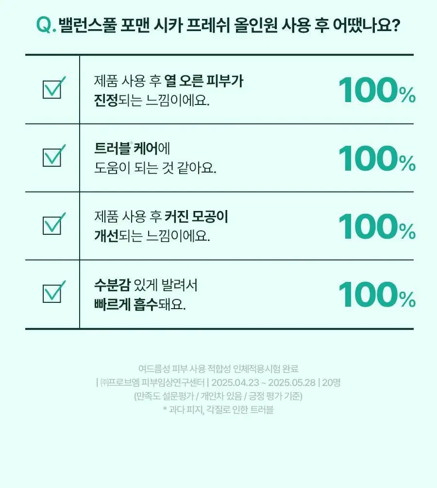 [포켓몬 에디션] 토리든 밸런스풀 포맨 시카 프레쉬 올인원 200g 기획(+이상해씨 미니타올, 밸런스풀 올인원 20g) 상세페이지 32